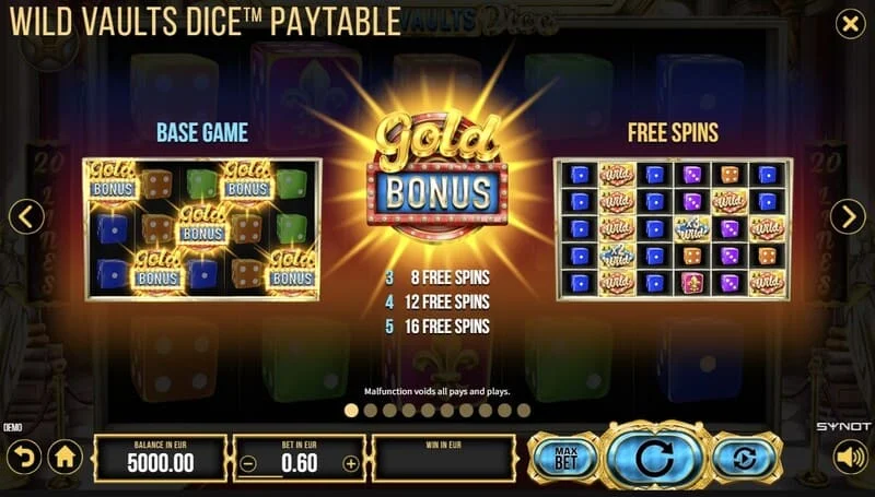 Wild Vaults Dice - επεκτεινόμενο Wild Dice στον κύλινδρο